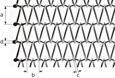 GS 15-10/1,5-2,0